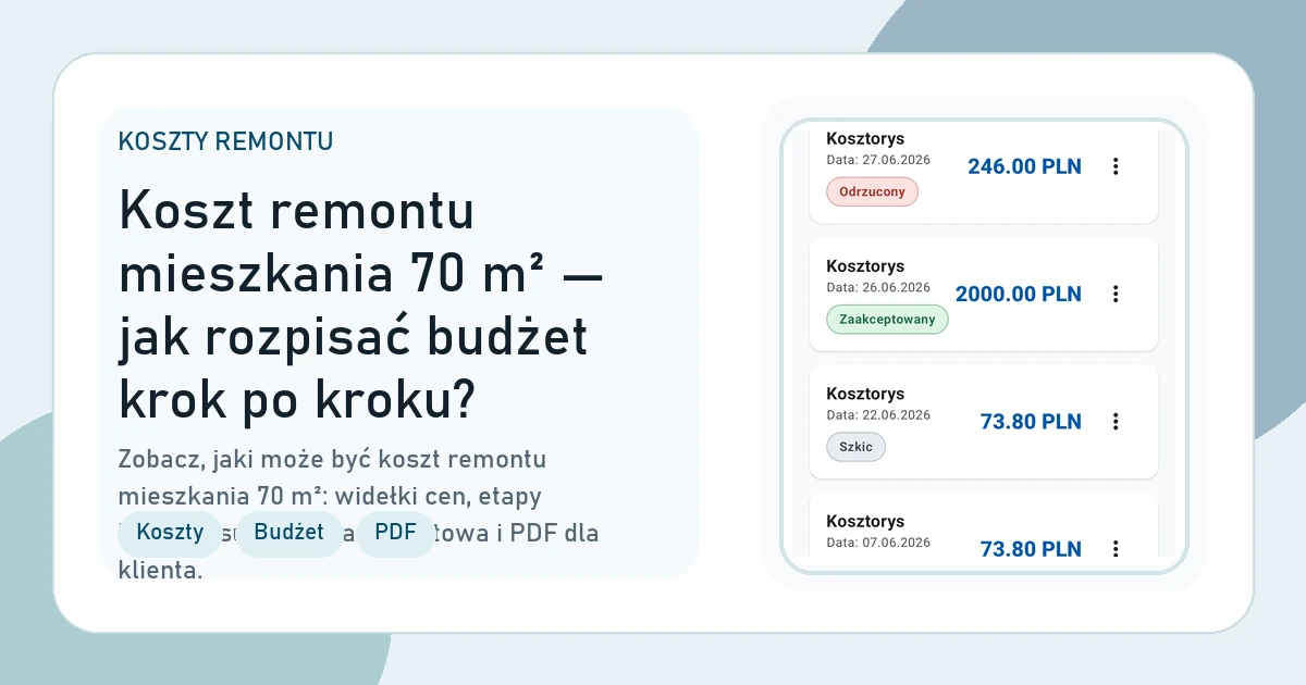 Okładka artykułu Koszt remontu 70 m²